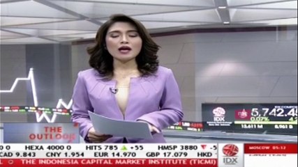 Pergerakan IHSG dan Index LQ45 Selama Sepekan