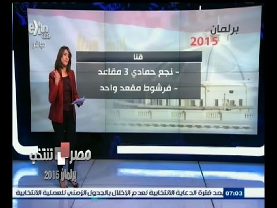#مصر_تنتخب | شاهد…أهم المقاعد في دوائر المحافظا...