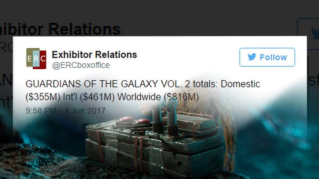 BOX OFFICE: GUARDIANS OF THE GALAXY VOL. 2 Now Sits At $816 Million Worldwide