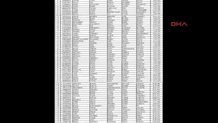 Fetullah Gülen Dahil 130 Kişi Için Vatandaşlıktan Çıkarma Ilanı