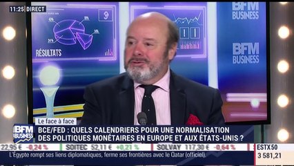 Christopher Dembik VS Hubert Tassin (2/2): Les devises représentent-elles un risque avéré ? - 05/06