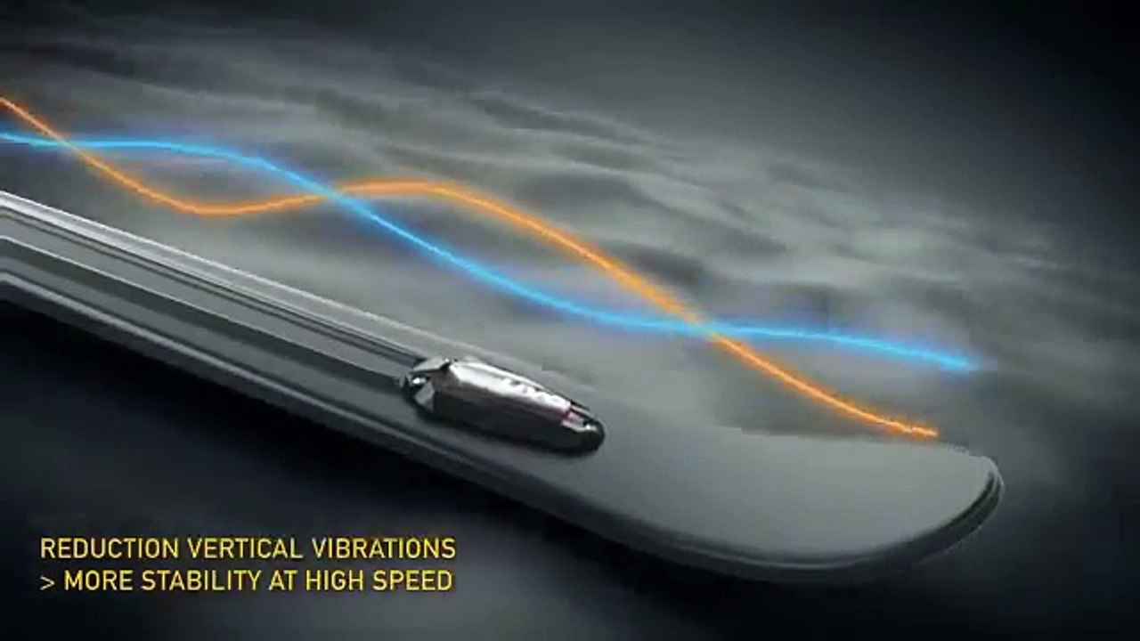 354.Volkl UVO Ski Sport Chek Video Dailymotion