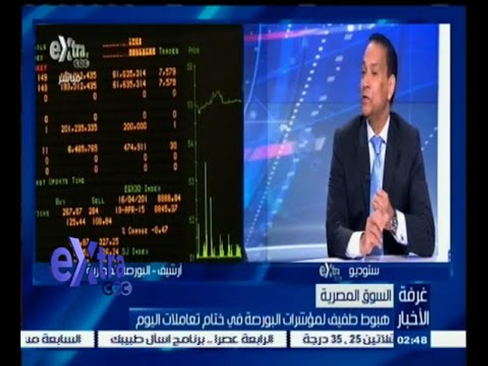 #غرفة_الأخبار | هبوط طفيف لمؤشرات البورصة في ختام تعاملات اليوم