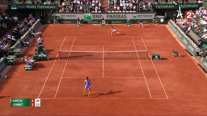 Roland-Garros 2017 : L’incroyable effet rétro en faveur de Cornet (4-2)