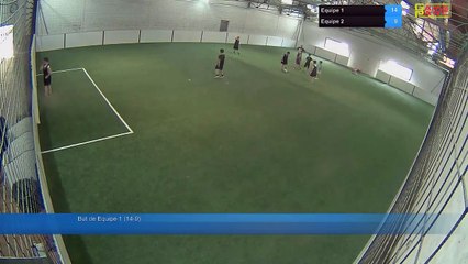 Equipe 1 Vs Equipe 2 - 05/06/17 15:24 - Loisir Poitiers - Poitiers Game Parc