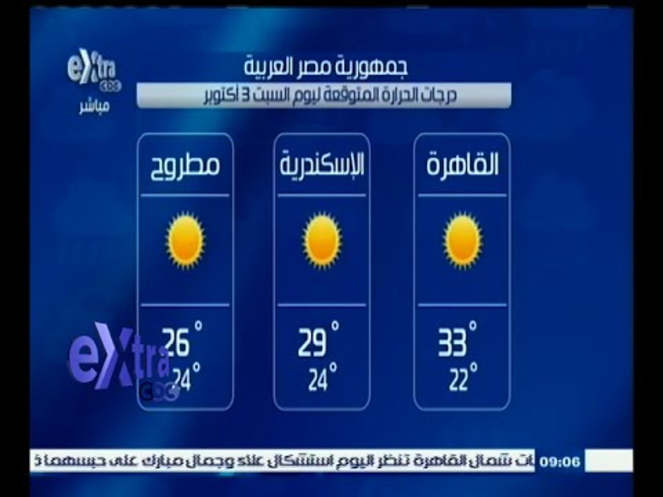 #غرفة_الأخبار | حالة الطقس ودرجات الحرارة ليوم...