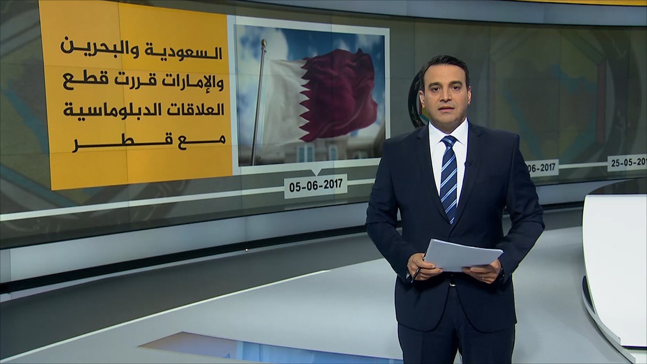 مسار الأزمات القطرية الخليجية