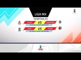 Listos los horarios de semifinales en la Liga MX | Imagen Deportes