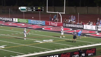 TLN | Colin & Kyle Ep 3: Hooping with Kyle Harrison