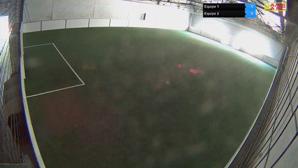 Equipe 1 Vs Equipe 2 - 05/06/17 17:08 - Loisir Poitiers - Poitiers Game Parc