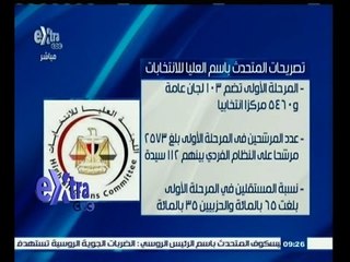 #غرفة_الأخبار | ‫شاهد…تصريحات المتحدث باسم العليا للأنتخابات