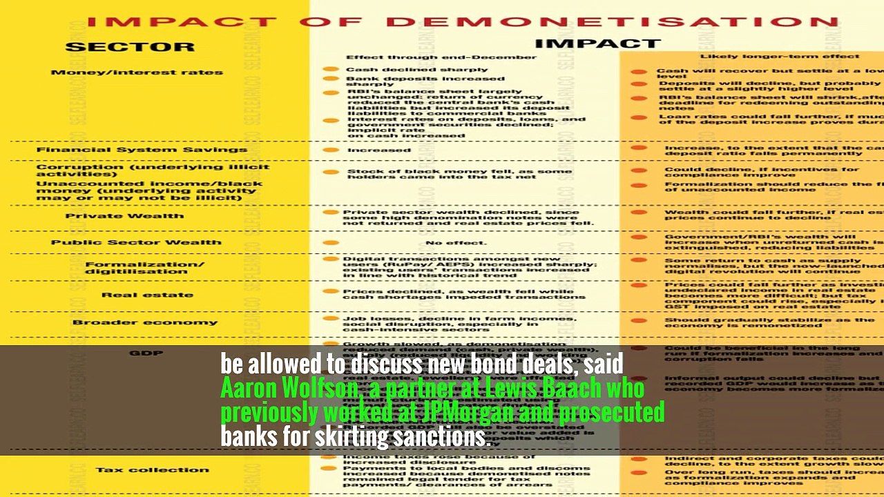 In a statement, a spokeswoman for the Export-Import Bank said, “These transactions