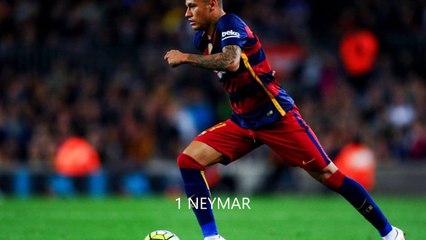 Haru !! 7 Bintang sepak bola dunia ini lahir dari keluarga miskin