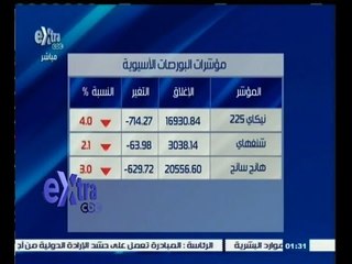 #غرفة_الأخبار | ‫شاهد…مؤشرات البورصات الاسيوية