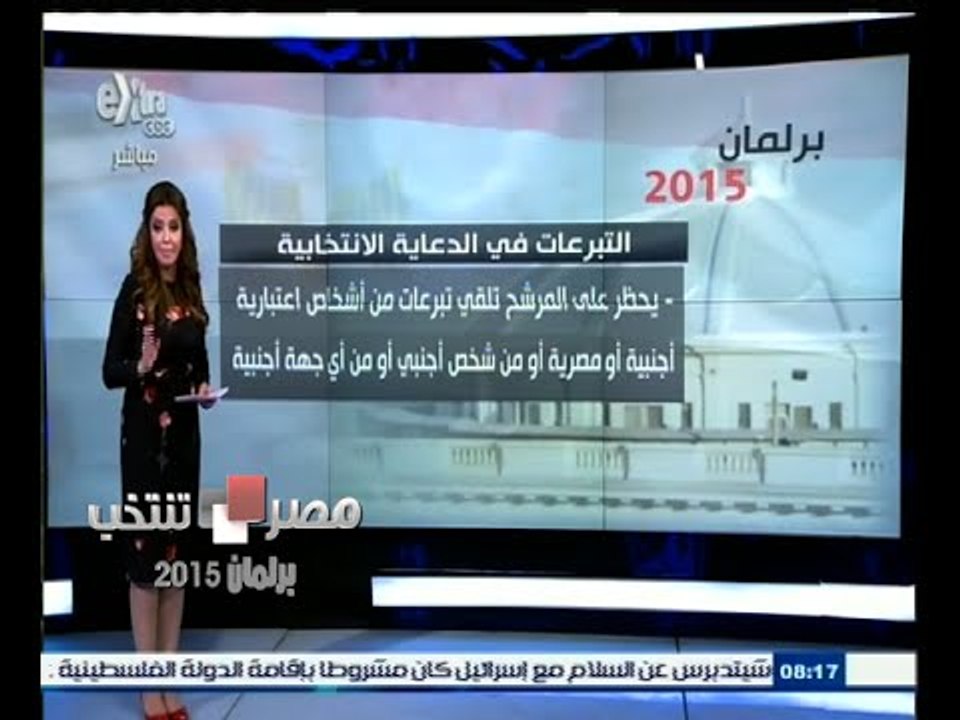 #مصر_تنتخب | إنفوجرافيك .. ضوابط الدعاية الإنتخابية