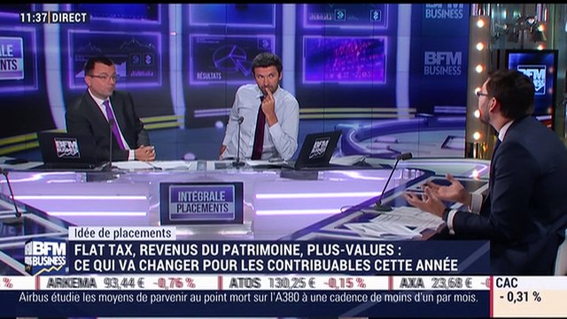 Idées de placements: Zoom sur la politique patrimoniale de Macron - 06/06