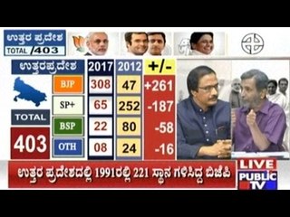 BJP Lead In Uttar Pradesh, Is Modi Shadowing The Party??- A Discussion