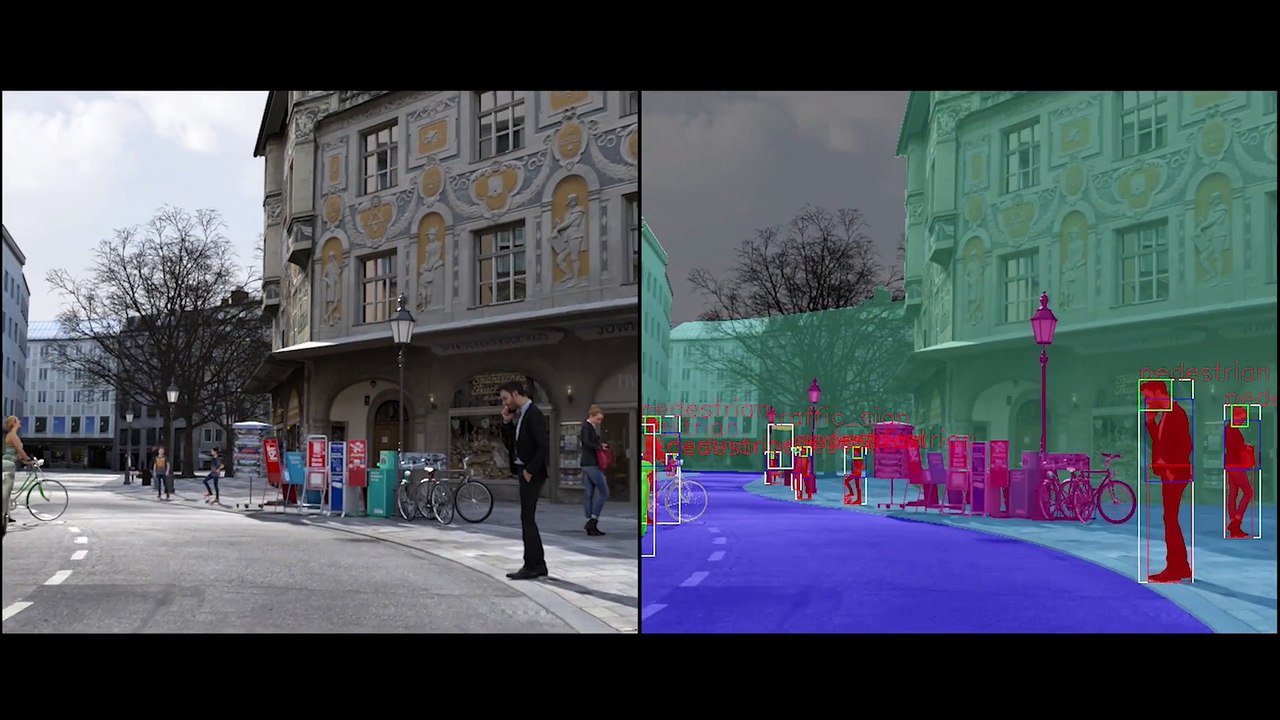 BMW Group Autonomous Driving Development