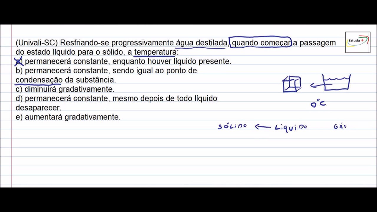 Entenda como funciona a solidificação