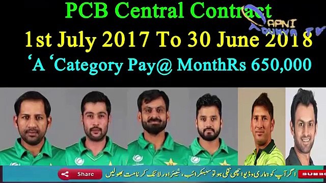 fakhar zaman,shadab khan 'C' Imad wasim 'B' fahim ashraf 'D',Umar akmal out ,PCB announces Contract