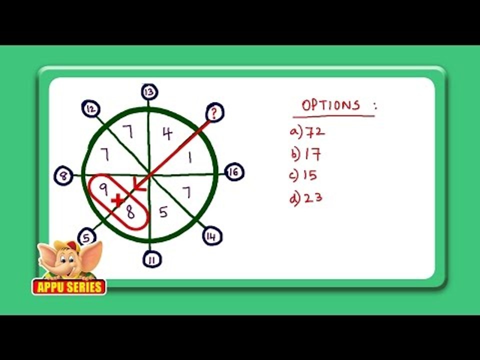 Missing Number Series - Complete the Wheel