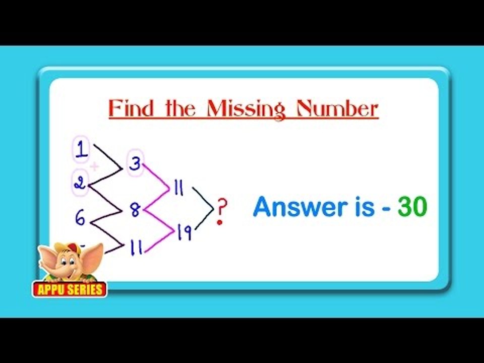 Missing Number Series - Find the Missing Number 02
