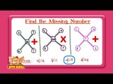 Missing Number Series - Find the Missing Number 01