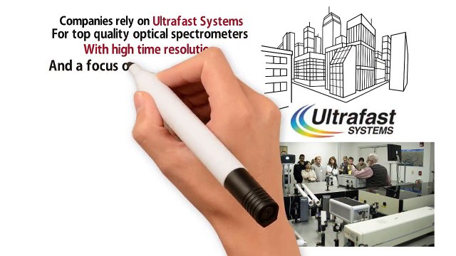 Top Quality Optical Spectrometers With a Focus on Modern Technology