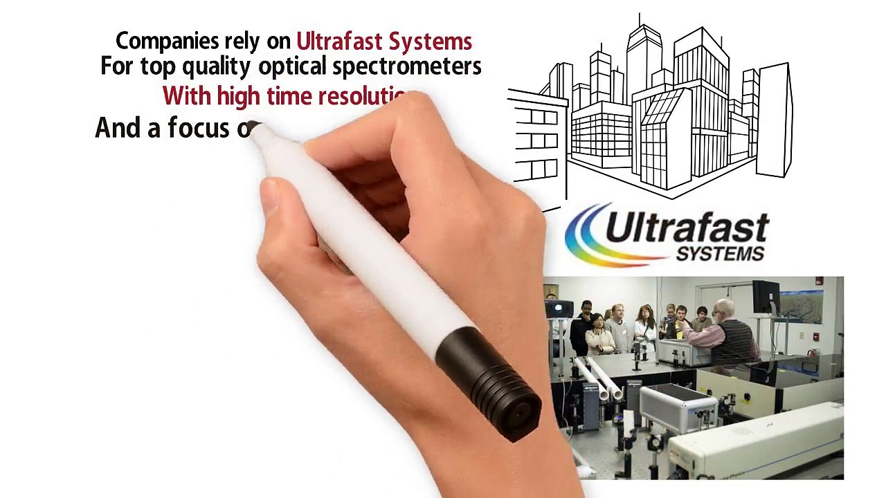 Top Quality Optical Spectrometers With a Focus on Modern Technology