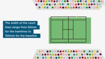 Wimbledon In Numbers - Wimbledon 2015 - Tennis