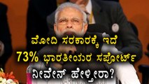 Narendra Modi Government is trusted by 73% of Indians | Oneindia Kannada