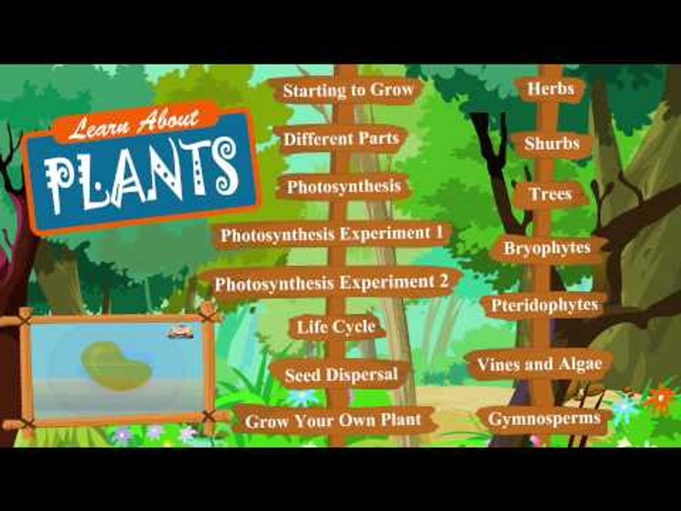 Learn About Plants - Titles Menu