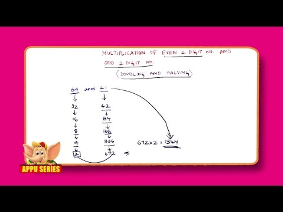 Multiply two digit even number with two digit odd Number - Math Trick