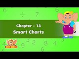Learn Maths - Smart Charts