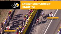Matthews vs Van Avermaet - Étape 14 / Stage 14 - Tour de France 2017
