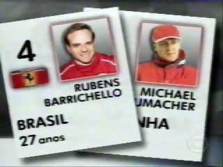 Abertura F1 2000 - Equipes e Pilotos