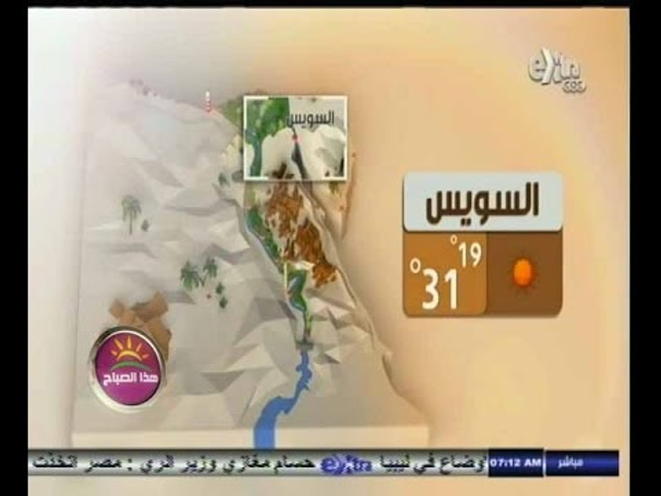 #هذا_الصباح | أحوال الطقس ودرجات الحرارة المتوقعة ليوم 24 اكتوبر 2014
