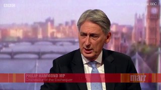 Hammond_ Public sector staff paid '10% more' than private sector