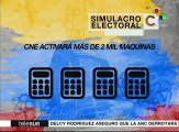 Organiza el CNE venezolano simulacro de elección de la ANC