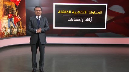 المحاولة الانقلابية الفاشلة بتركيا.. أرقام وإحصاءات