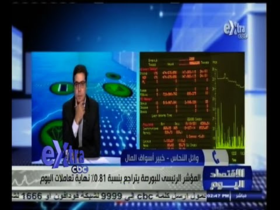 #الاقتصاد_اليوم | الحلقة الكاملة | 19-أكتوبر- 2014 | مؤشر البورصة يتراجع بنسبة  0.81 %