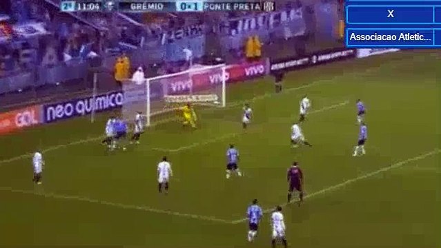 Lucas Barrios Goal HD - Gremio 1-1 Ponte Preta 16.07.2017