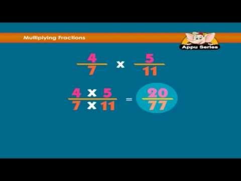 Learn Fractions - Multiplying Fractions