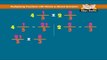 Learn Fractions - Multiplying Fractions with whole and mixed numbers