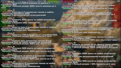 Пять способов унизить Tiger 131