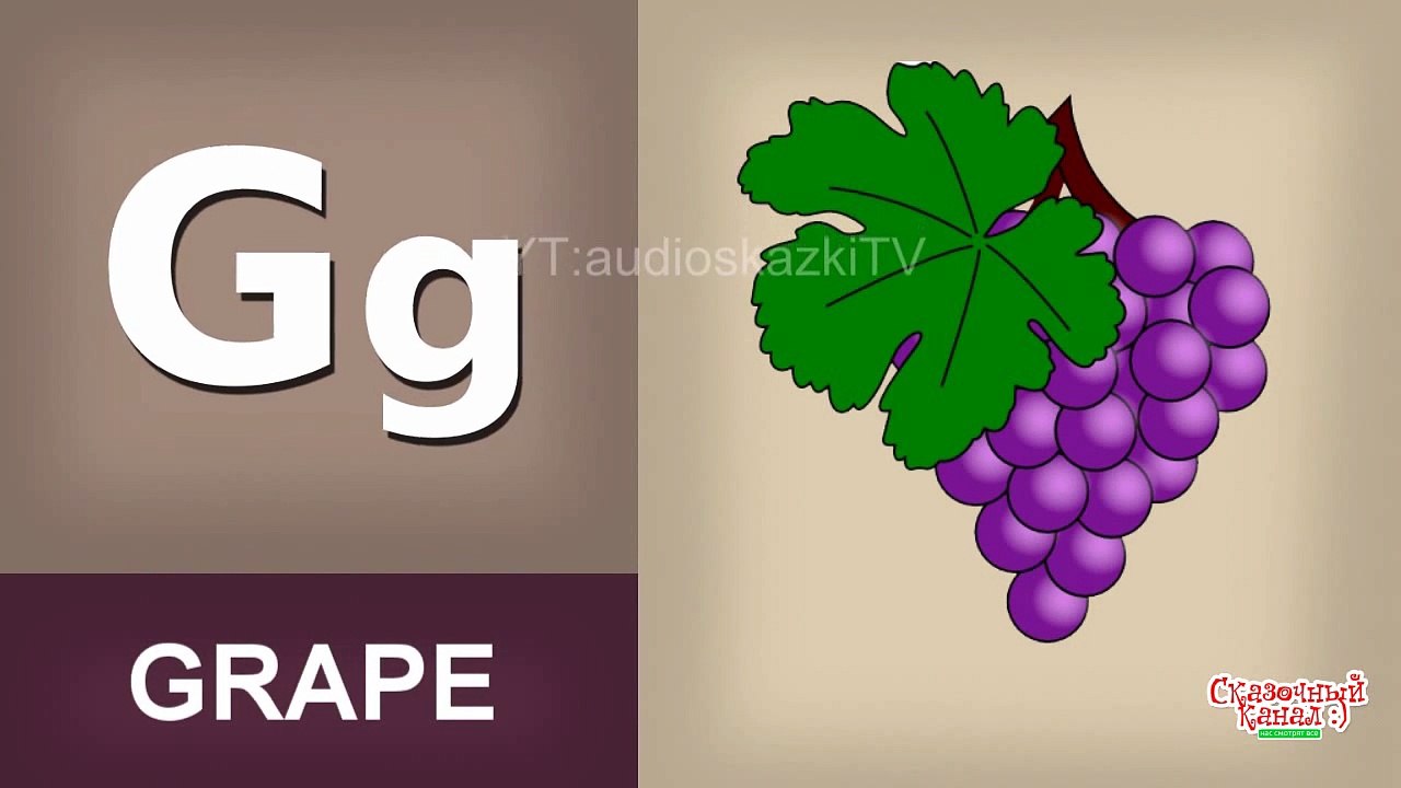 Educativo vídeo Niños para alfabeto Inglés con imágenes Inglés