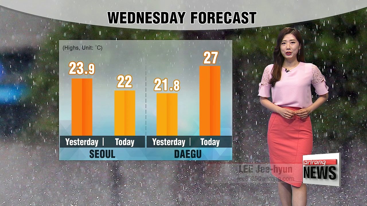 Hanbok Trending among Young Koreans