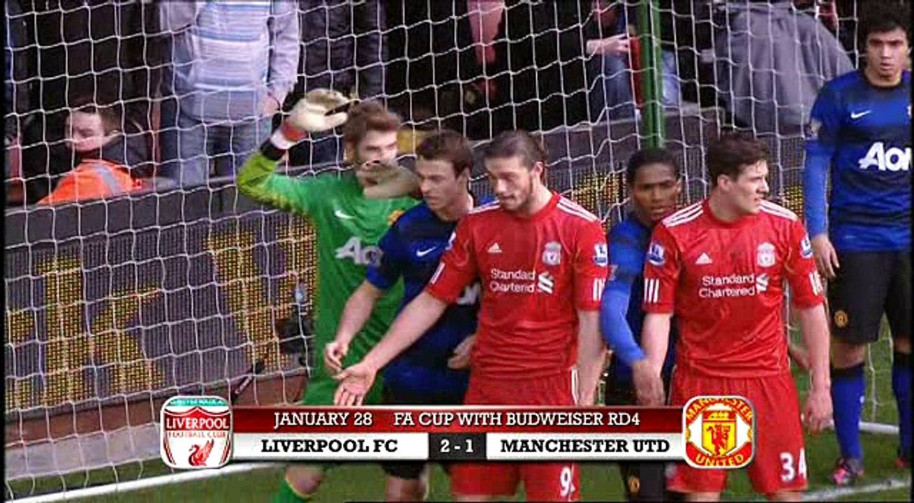 Liverpool Season Review 2011-2012 P2