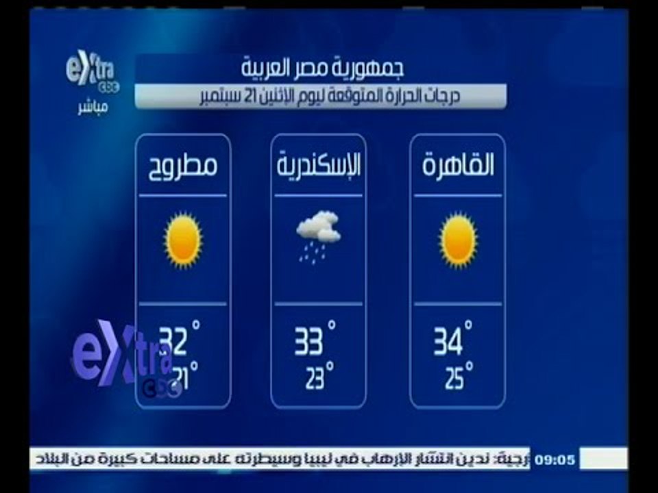 #غرفة_الأخبار | حالة الطقس ودرجات الحرارة ليوم...