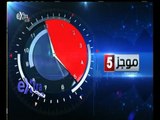 #غرفة_الأخبار |موجز أخبار الخامسة مساء | 20 سبتمبر 2015